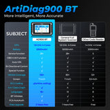 Topdon ARTIDIAG900BT full system diagnostics for 130+ brands, ECU coding, AutoVIN, and graphical data displays