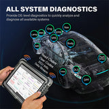 Topdon Phoenix Plus is the OE-level scanner major car systems in a diagrammatic tree